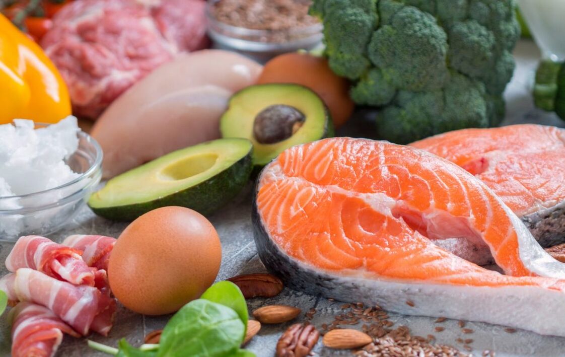 Dieta menu Keto