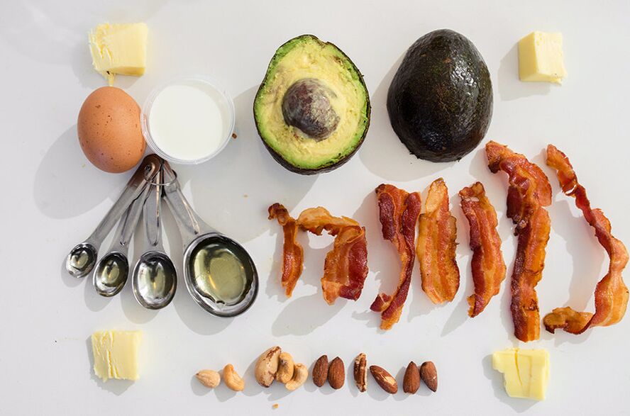 Keto dieta